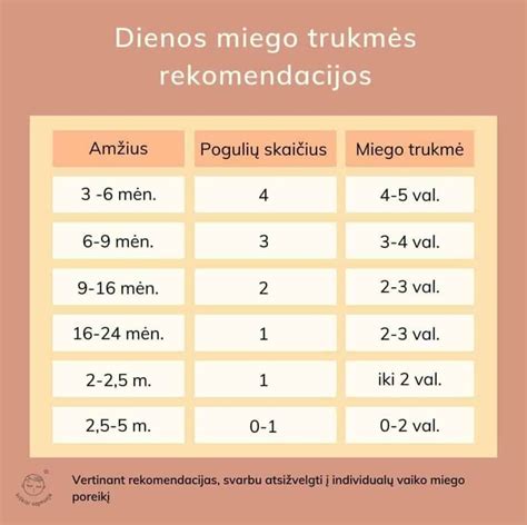 Kūdikio nešiojimo padėtys dieglių metu