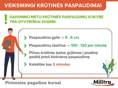 Infografika: pagrindiniai vaikų gaivinimo žingsniai