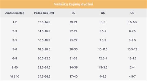 Tinkamo dydžio sauskelnių parinkimas