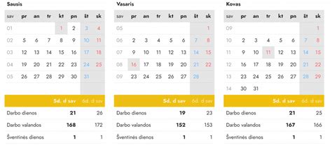 Nepilnamečių darbo valandų ir poilsio laiko apribojimai