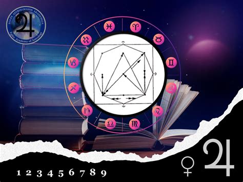 numerologinė matrica