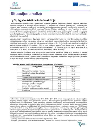 Statistika apie gabių vaikų ugdymą Lietuvos mokyklose