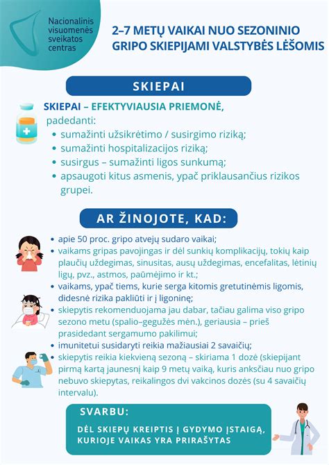 Infografika apie antivirusinių vaistų nuo gripo šalutinius poveikius