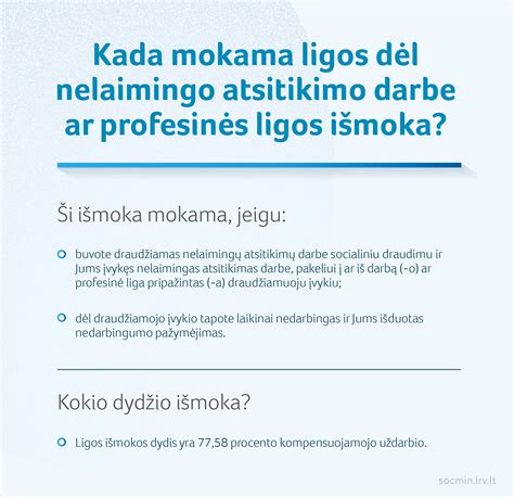 Infografika: Kas turi teisę į ligos išmoką