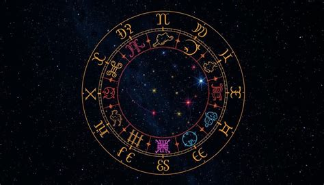 zodiako zvaigzdynai ir dangaus sferos schema