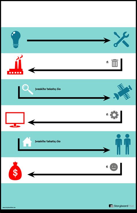 Legalizavimo proceso infografika
