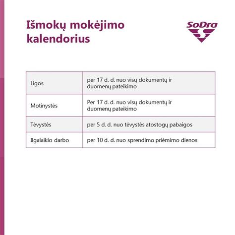 Motinystės atostogų ir išmokų kalendorius