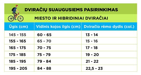 Schema su matmenimis, kaip pasirinkti slidžių ilgį pagal vaiko ūgį