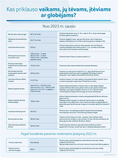 vaiko raudoni skruostai ir priežiūra