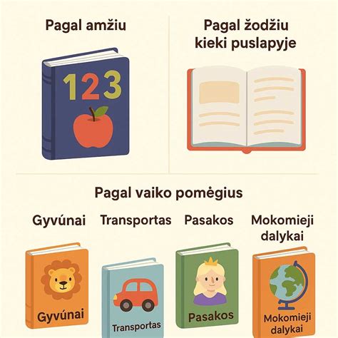 Vaiko žaidimo laikas su lavinamaisiais žaislais