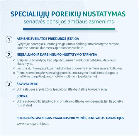 Infografika: Specialieji ugdymosi poreikiai ir pagalbos priemonės