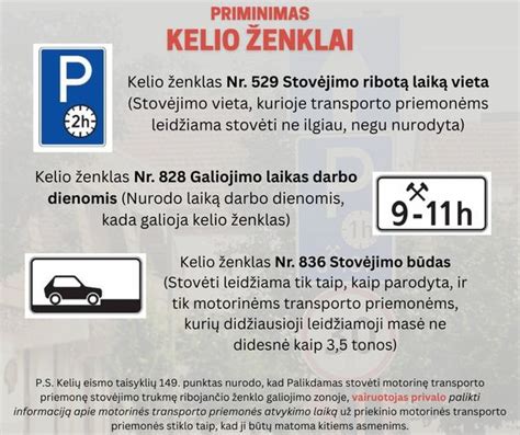 Vaizdinė informacija apie kelio ženklus