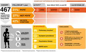 Simbolis, rodantis atsargumą fenilketonurija sergantiems pacientams