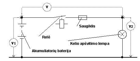 Elektros grandinės schemos pavyzdys su simboliais