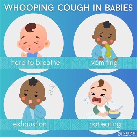 common_causes_of_childhood_cough
