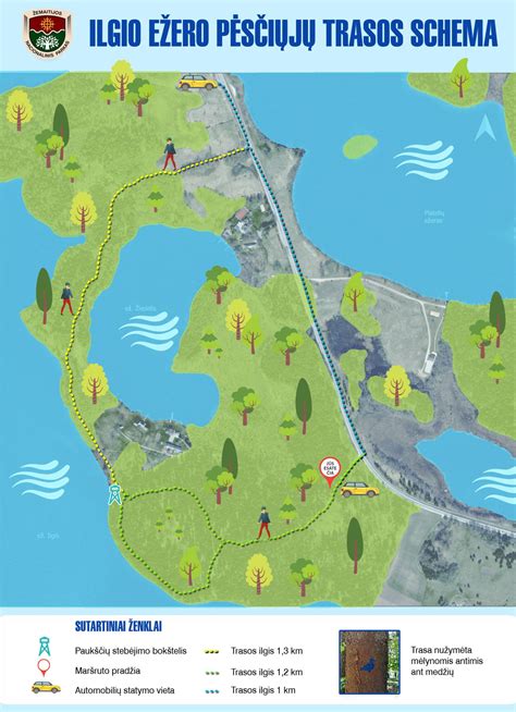 lentos su slidžių ilgio parinkimo schema