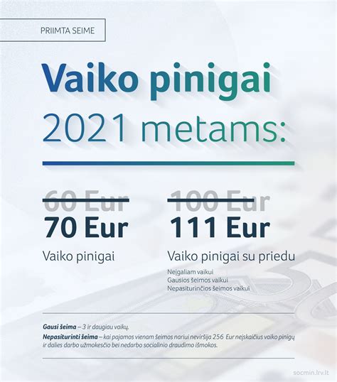 vaiko pinigai ir šeimos parama