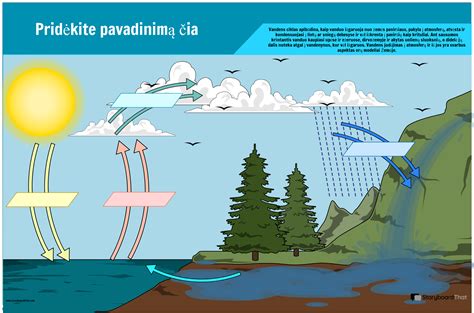diagrama rodanti autizmo paplitimą pasaulyje