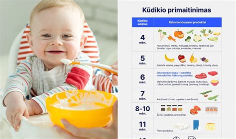 Kūdikių primaitinimas daržovėmis