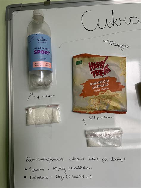 Lentelė su kofeino kiekiu įvairiuose produktuose