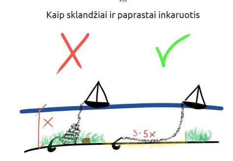 iliustracija kaip tinkamai užsegti sauskelnes