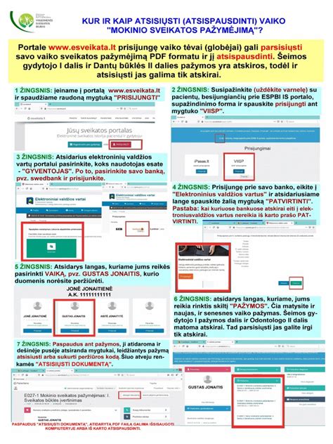 bifoval vartojimo instrukcija lentelėje