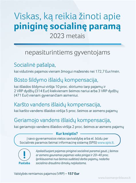 šeimos finansai ir parama
