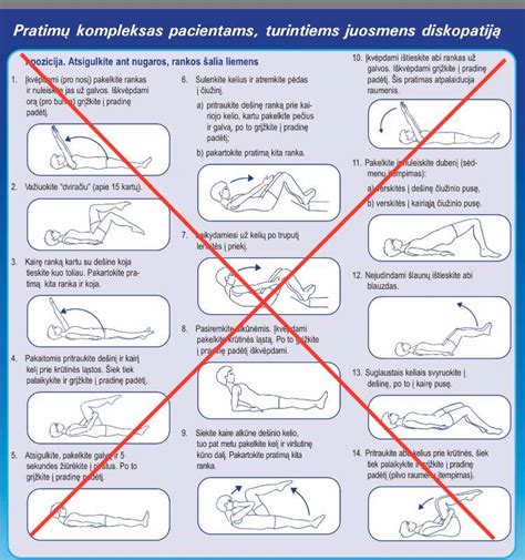 infografika apie Kėgelio pratimų atlikimo techniką