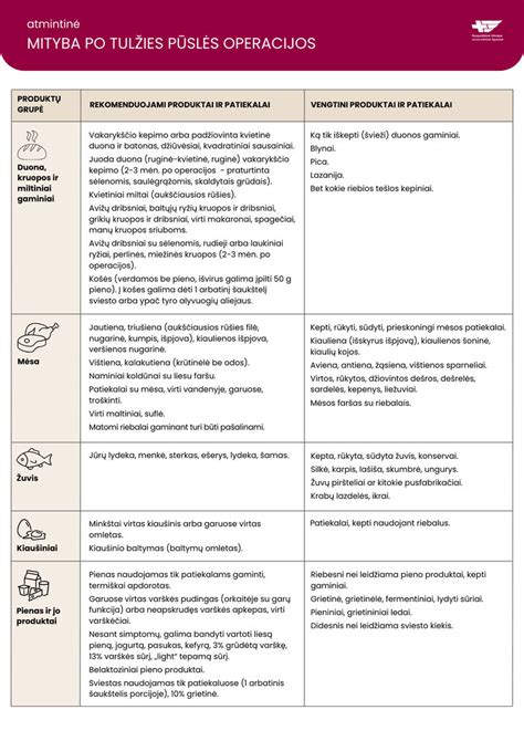 vaiko sveikimas po operacijos