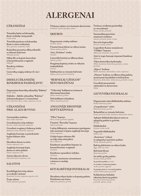 alergenai namuose schema
