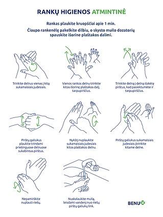 Rankų plovimo ir higienos svarbos iliustracija