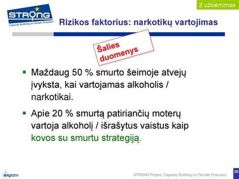 skysčių vartojimas karščiuojant