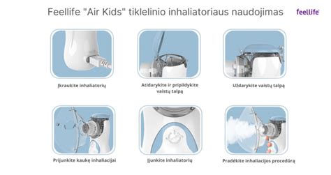 inhaliatoriaus naudojimas vaikui