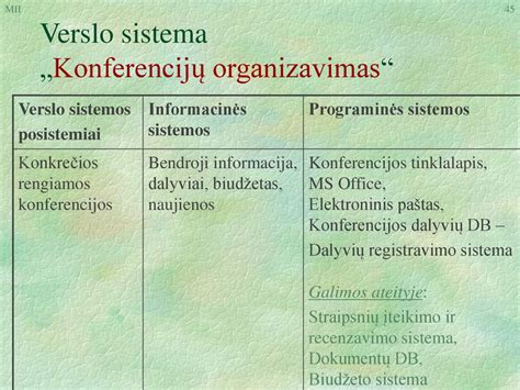 dokumentų pildymo ir registravimo procesas internetu