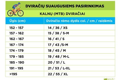 Palyginimo lentelė: dviračio rėmo dydis pagal ūgį