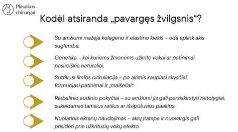 infografika su patarimais, kaip pagerinti vaisingumą