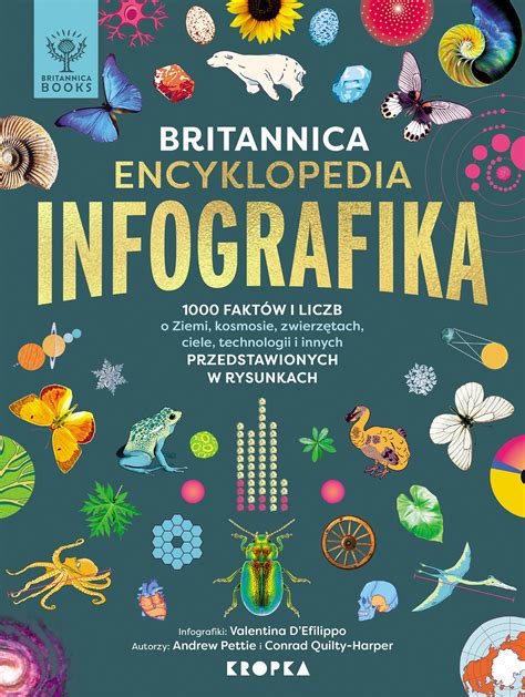 Infografika, rodanti tonzilito simptomus