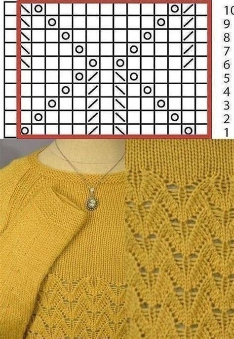 mezgimo schema ar pavyzdys