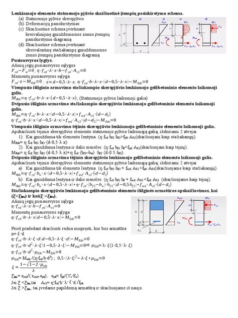 Nėščiosios svorio pasiskirstymo schema