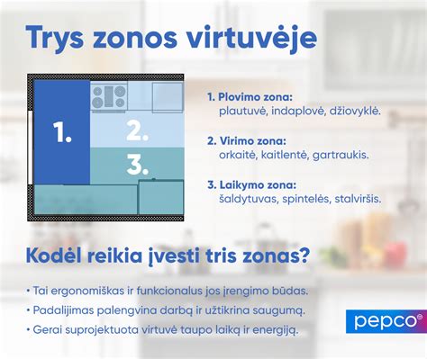 infografika: kaip plinta stomatitas per seiles ir daiktus