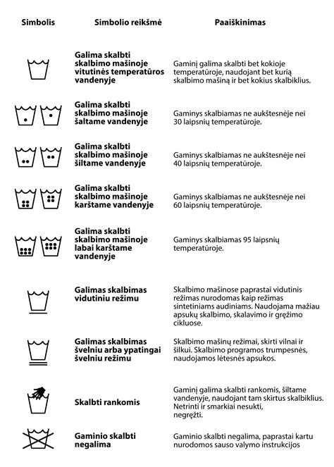 Liemenėlės priežiūra ir higiena