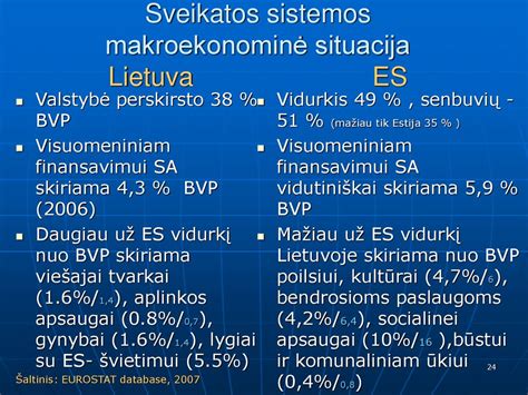 Pasaulio švietimo infrastruktūra: palyginimas