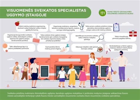 Infografika: Bendrieji sveikatos saugos reikalavimai vaikų ugdymo įstaigose
