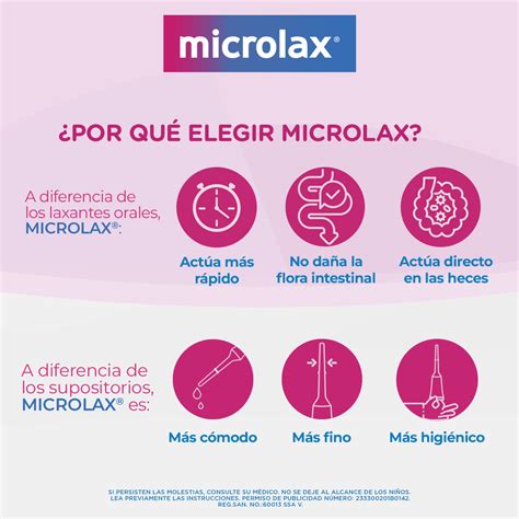 „Microlax“ mikroklizmos pakuotė ir tūbelė