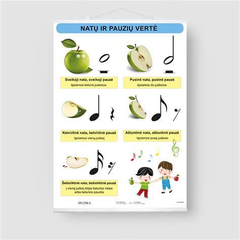 natų ir akordų lentelė