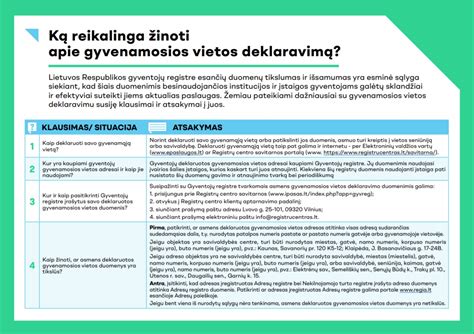 Infografika apie gyvenamosios vietos deklaravimą