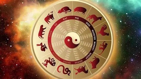 astrologinis septynių dienų ciklas