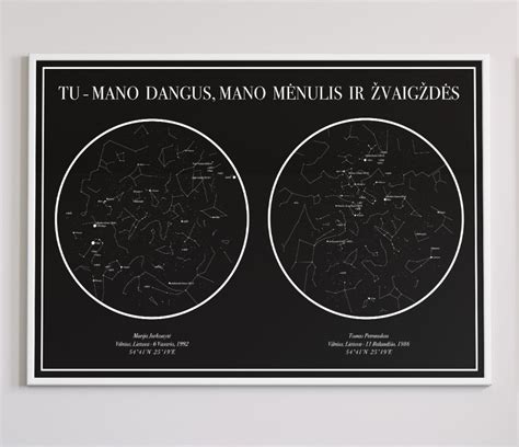 senovinis kalendorius ir žvaigždžių žemėlapis