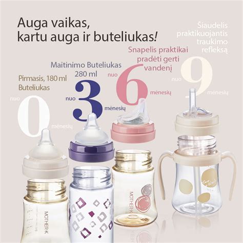 Antikolinė buteliuko sistema