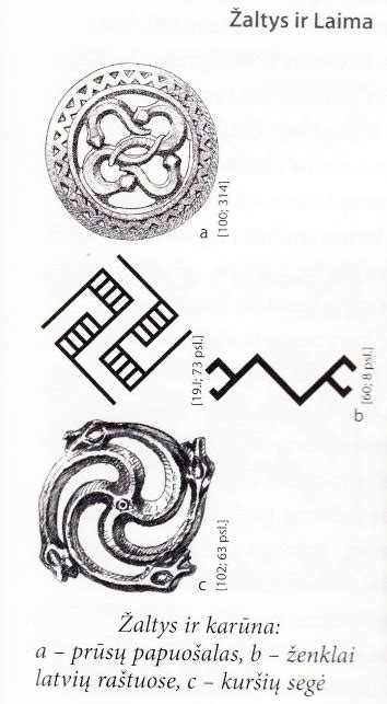 Lopšinės simbolika ir elementai